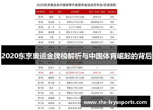2020东京奥运金牌榜解析与中国体育崛起的背后
